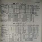 Ein Scan vom Kursbuch der DR Winter 1990/91 g�ltig vom 30.09.1990 - 01.06.1991 f�r die KBS 608 Zeitz - Wei�enfels.