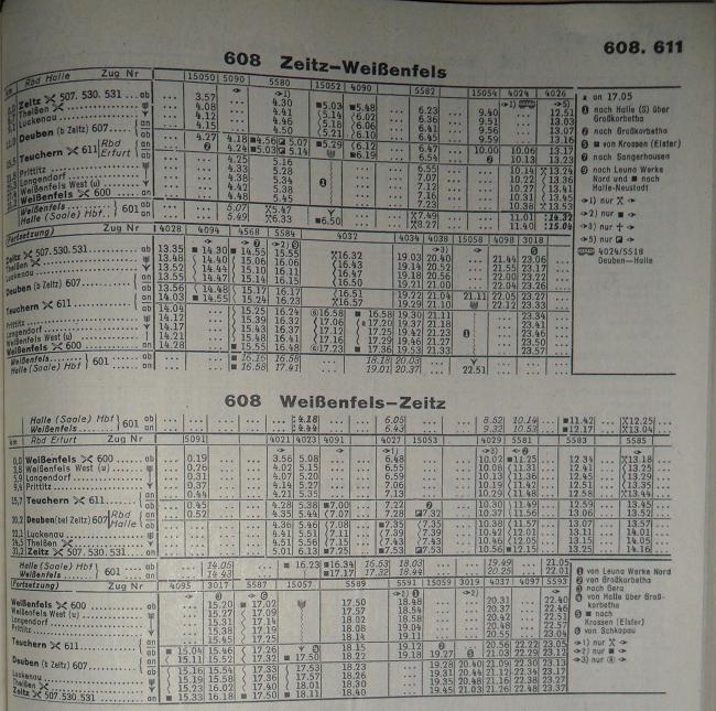 Ein Scan vom Kursbuch der DR Winter 1990/91 gltig vom 30.09.1990 - 01.06.1991 fr die KBS 608 Zeitz - Weienfels.