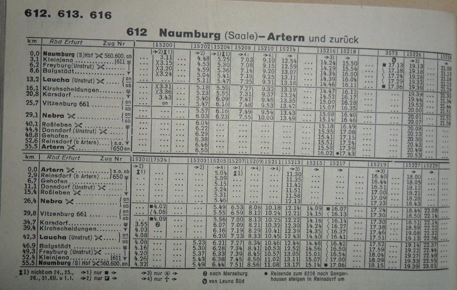 Ein Scan vom Kursbuch der DR Winter 1990/91 gültig vom 30.09.1990 - 01.06.1991 für die KBS 612 Naumburg (Saale) - Artern.