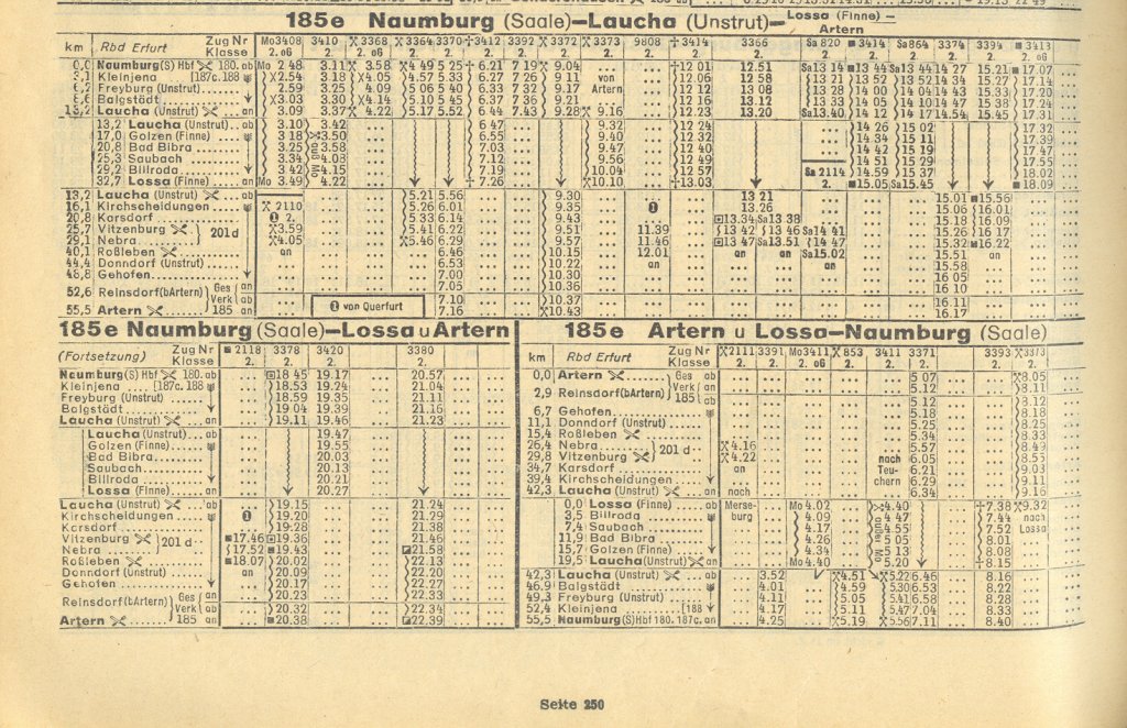 Unstrutbahn Fahrplan mit Gültigkeit vom 02.10.1960 bis 27.05.1961. (Archiv Karl Emmerich)