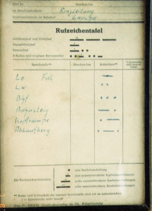 Rufzeichentafel vom Bf Laucha (Unstrut); 07.08.1994 (Foto: Gnther Gbel)