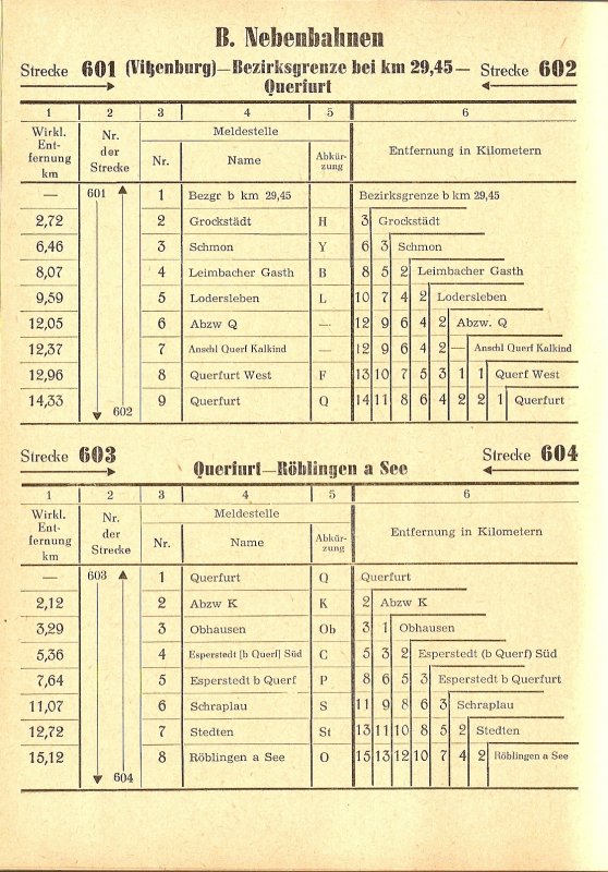 VBL (Abkrzung fr die Dienstvorschrift fr die Ermittlung der Betriebsleistung) der Strecke Vitzenburg - Querfurt der Rbd Halle; 1962 (Foto: Tilo Mller)